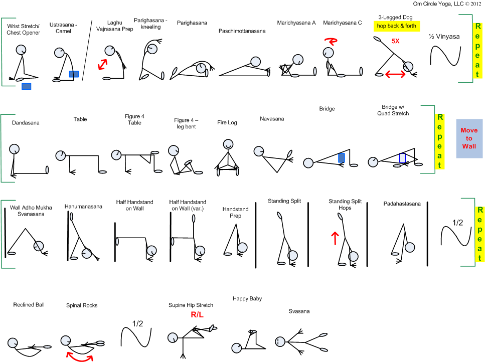 75 Minute Intermediate (Focus on Groin and Handstand) p2